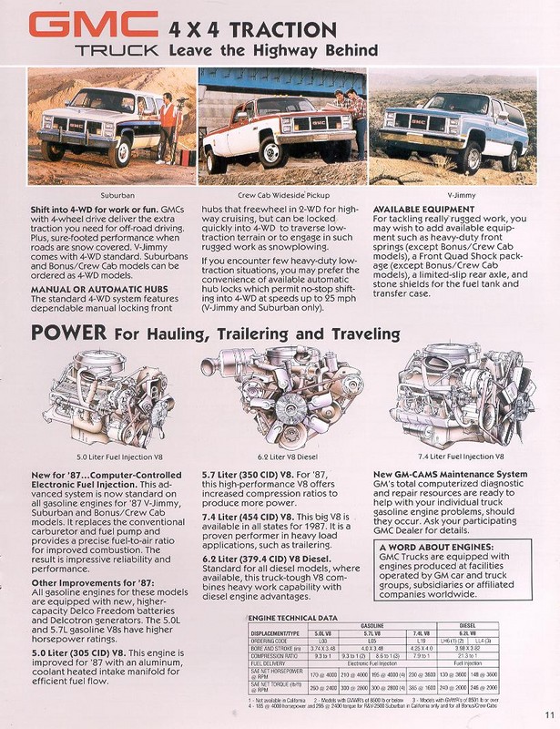 1987 GMC V-Jimmy Surburban Brochure Page 5